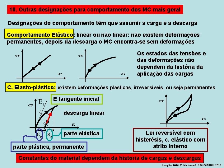 10. Outras designações para comportamento dos MC mais geral Designações do comportamento têm que