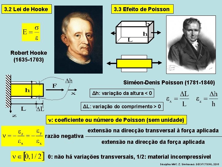 3. 2 Lei de Hooke 3. 3 Efeito de Poisson Robert Hooke (1635 -1703)