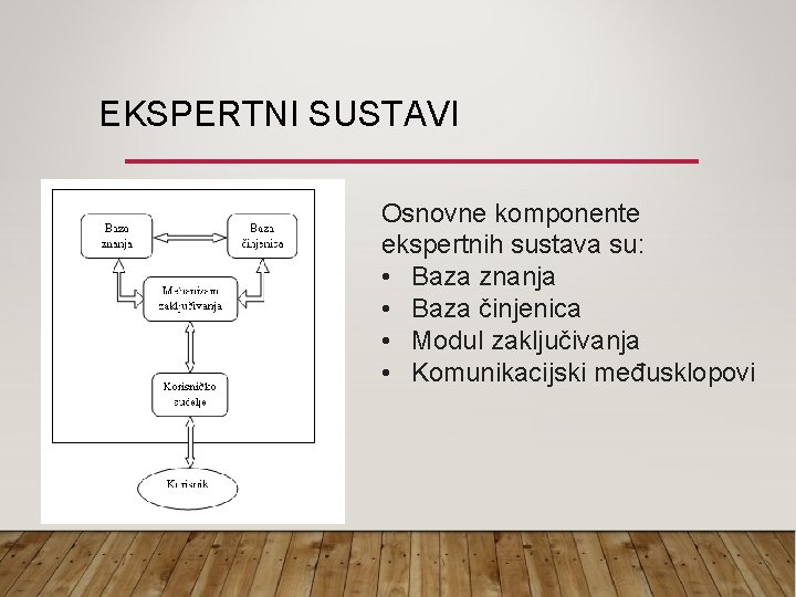 EKSPERTNI SUSTAVI Osnovne komponente ekspertnih sustava su: • Baza znanja • Baza činjenica •