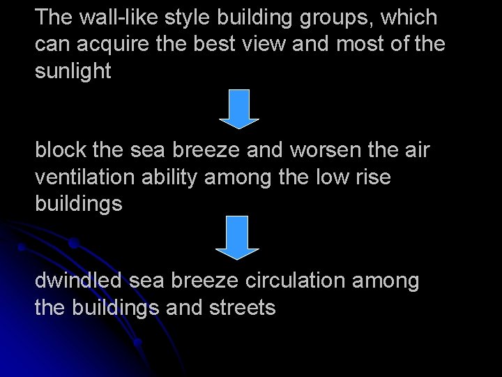 The wall-like style building groups, which can acquire the best view and most of The wall-like style building groups, which can acquire the best view and most of