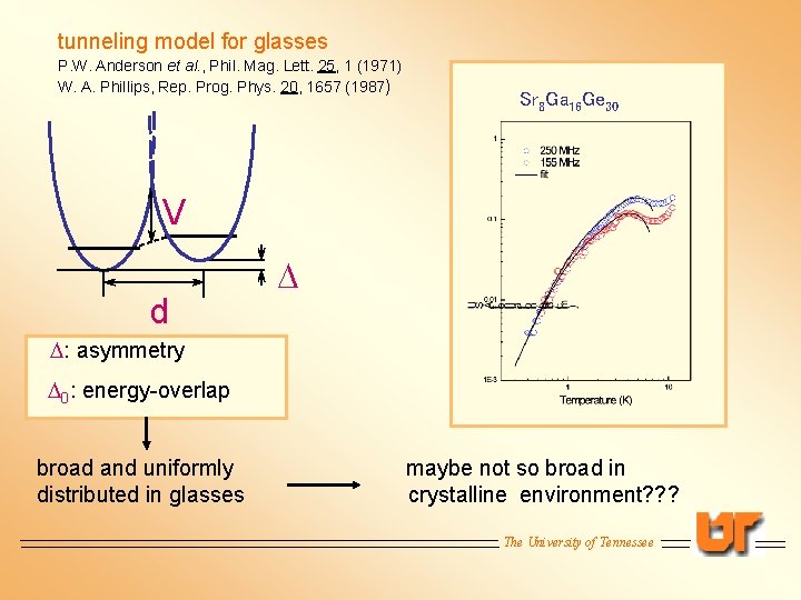 tunneling model for glasses P. W. Anderson et al. , Phil. Mag. Lett. 25,