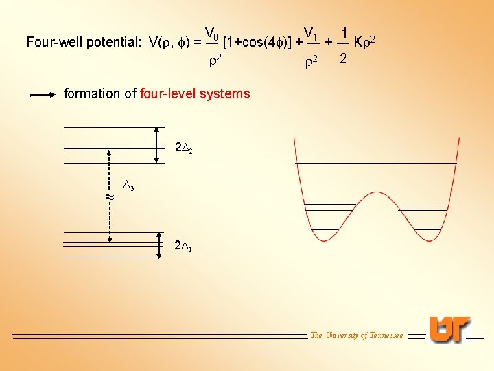 V 0 V 1 1 Four-well potential: V(r, f) = ― [1+cos(4 f)] +