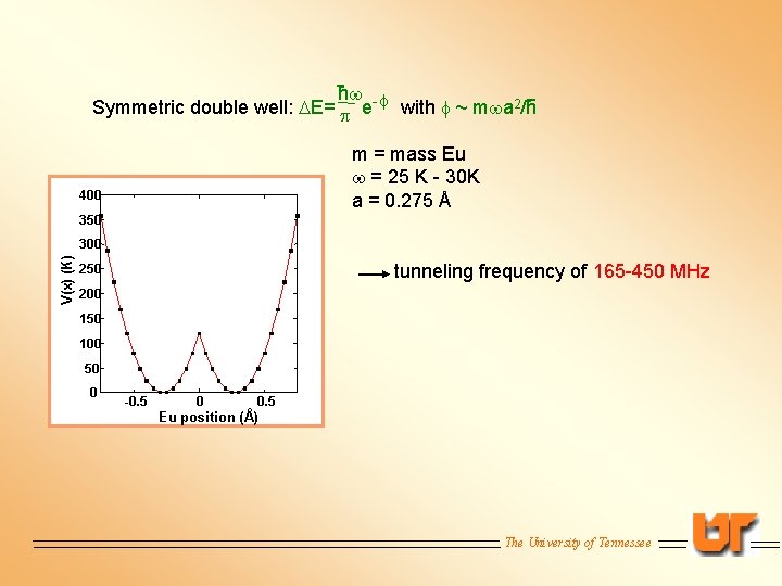 hw -f Symmetric double well: DE= p e with f ~ mwa 2/h m