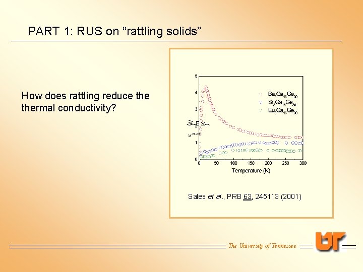 PART 1: RUS on “rattling solids” How does rattling reduce thermal conductivity? Sales et
