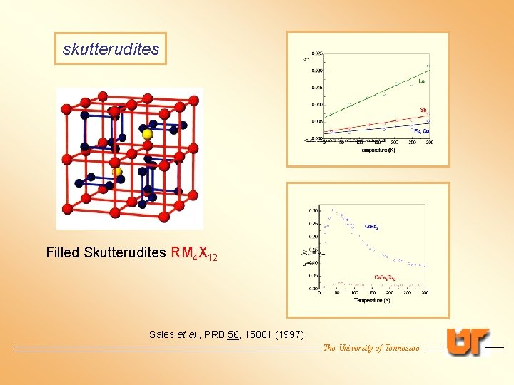 skutterudites Filled Skutterudites RM 4 X 12 Sales et al. , PRB 56, 15081