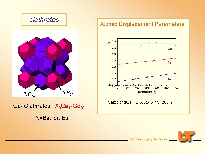 clathrates Atomic Displacement Parameters Eu Sr Ba XE 24 XE 20 Ge- Clathrates: X