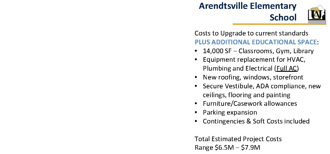 Arendtsville Elementary School Costs to Upgrade to current standards PLUS ADDITIONAL EDUCATIONAL SPACE: •