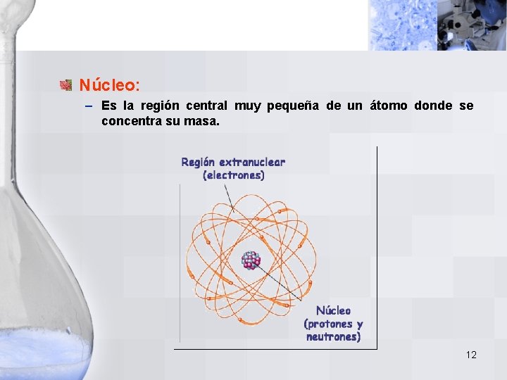Núcleo: – Es la región central muy pequeña de un átomo donde se concentra Núcleo: – Es la región central muy pequeña de un átomo donde se concentra