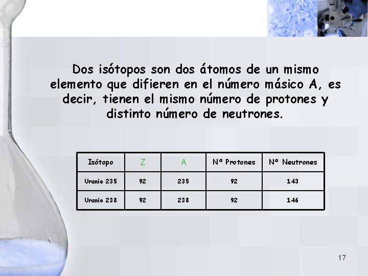 Dos isótopos son dos átomos de un mismo elemento que difieren en el número Dos isótopos son dos átomos de un mismo elemento que difieren en el número