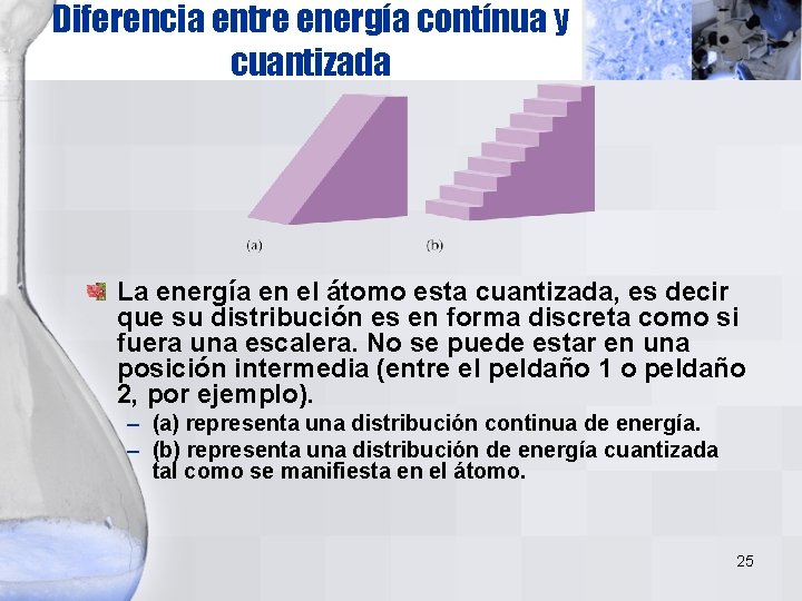 Diferencia entre energía contínua y cuantizada La energía en el átomo esta cuantizada, es Diferencia entre energía contínua y cuantizada La energía en el átomo esta cuantizada, es