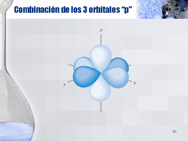 Combinación de los 3 orbitales “p” 31 Combinación de los 3 orbitales “p” 31