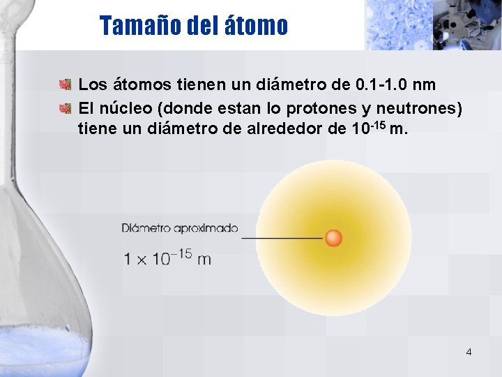 Tamaño del átomo Los átomos tienen un diámetro de 0. 1 -1. 0 nm Tamaño del átomo Los átomos tienen un diámetro de 0. 1 -1. 0 nm