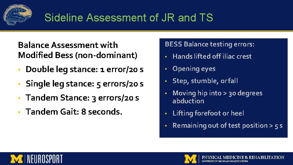 Sideline Assessment of JR and TS Balance Assessment with Modified Bess (non-dominant) BESS Balance