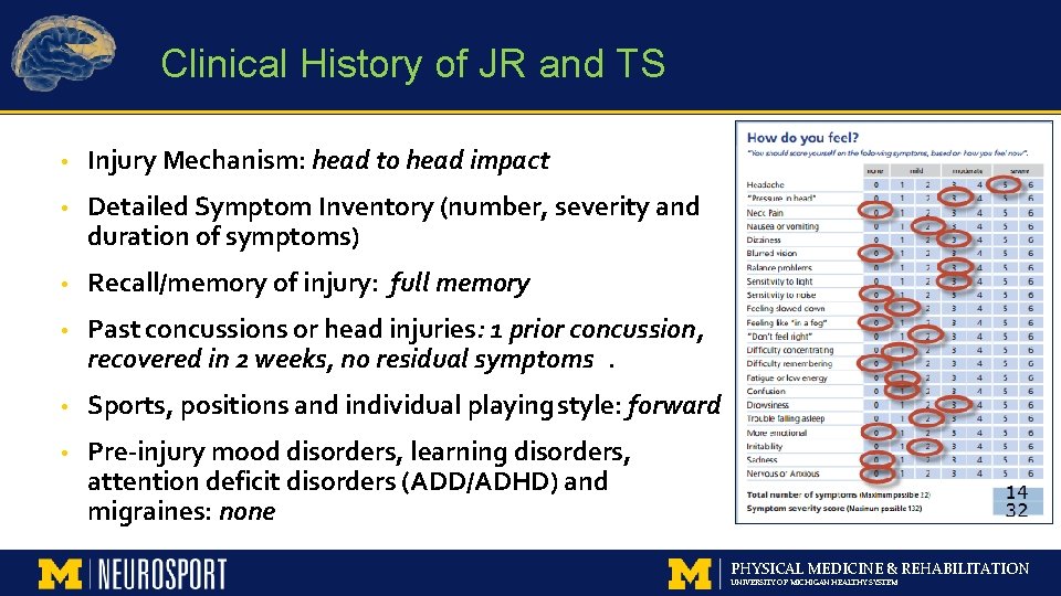 Clinical History of JR and TS • Injury Mechanism: head to head impact •