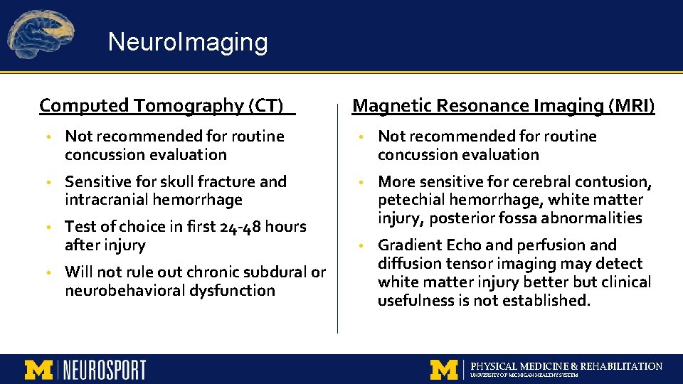 Neuro. Imaging Computed Tomography (CT) Magnetic Resonance Imaging (MRI) • Not recommended for routine