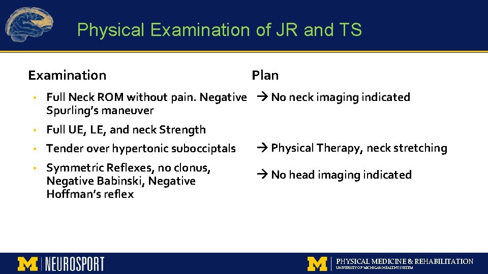 Physical Examination of JR and TS Examination Plan • Full Neck ROM without pain.