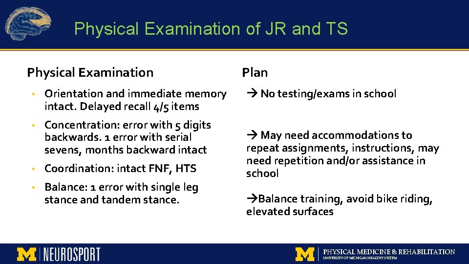 Physical Examination of JR and TS Physical Examination • Orientation and immediate memory intact.