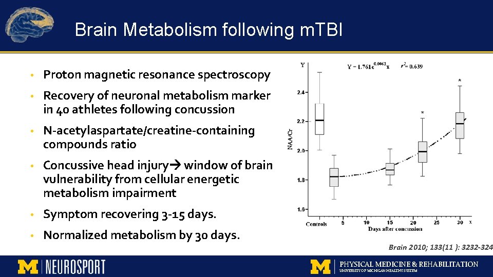Brain Metabolism following m. TBI • Proton magnetic resonance spectroscopy • Recovery of neuronal