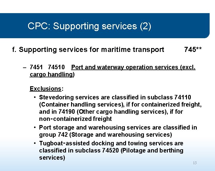 CPC: Supporting services (2) f. Supporting services for maritime transport 745** – 74510 Port