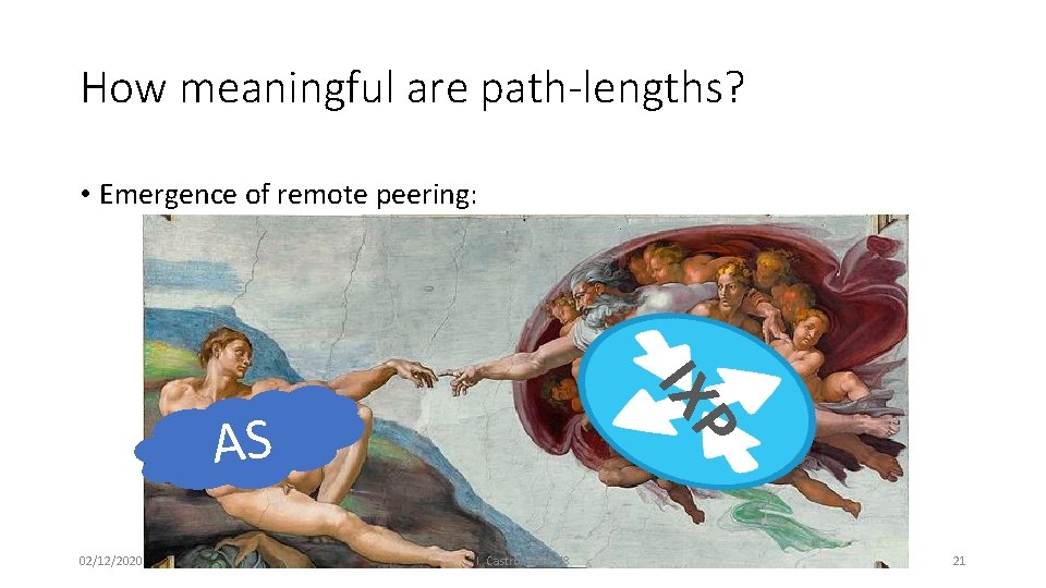 How meaningful are path-lengths? • Emergence of remote peering: IXP AS 02/12/2020 I. Castro