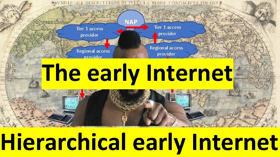 Tier 1 access provider Regional access provider NAP Tier 1 access provider Regional access
