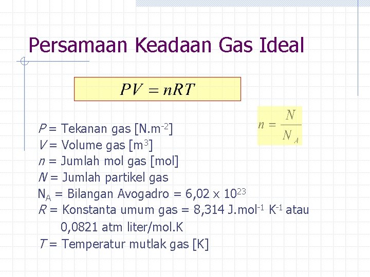 Persamaan Keadaan Gas Ideal P = Tekanan gas [N. m-2] V = Volume gas
