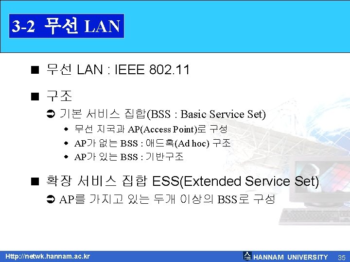 3 -2 무선 LAN < 무선 LAN : IEEE 802. 11 < 구조 Ü 3 -2 무선 LAN < 무선 LAN : IEEE 802. 11 < 구조 Ü