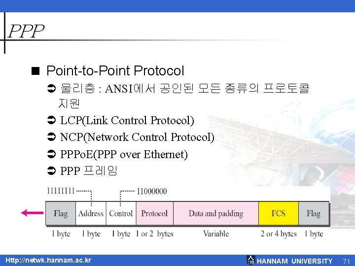 PPP < Point-to-Point Protocol Ü 물리층 : ANSI에서 공인된 모든 종류의 프로토콜 지원 Ü PPP < Point-to-Point Protocol Ü 물리층 : ANSI에서 공인된 모든 종류의 프로토콜 지원 Ü