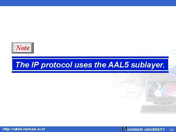 Note The IP protocol uses the AAL 5 sublayer. Http: //netwk. hannam. ac. kr Note The IP protocol uses the AAL 5 sublayer. Http: //netwk. hannam. ac. kr