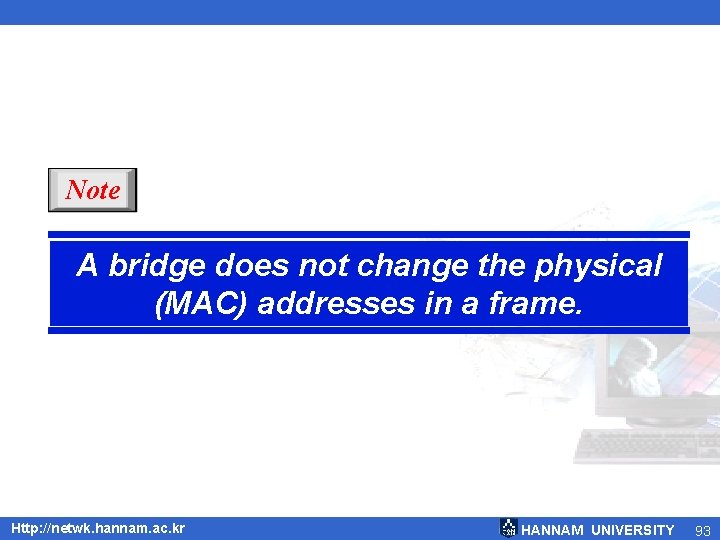 Note A bridge does not change the physical (MAC) addresses in a frame. Http: Note A bridge does not change the physical (MAC) addresses in a frame. Http: