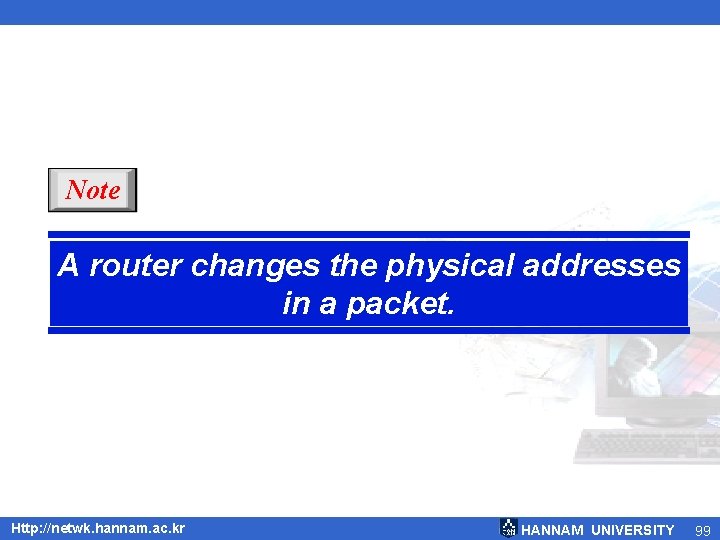 Note A router changes the physical addresses in a packet. Http: //netwk. hannam. ac. Note A router changes the physical addresses in a packet. Http: //netwk. hannam. ac.