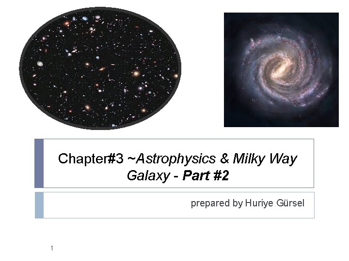 Chapter#3 ~Astrophysics & Milky Way Galaxy - Part #2 prepared by Huriye Gürsel 1