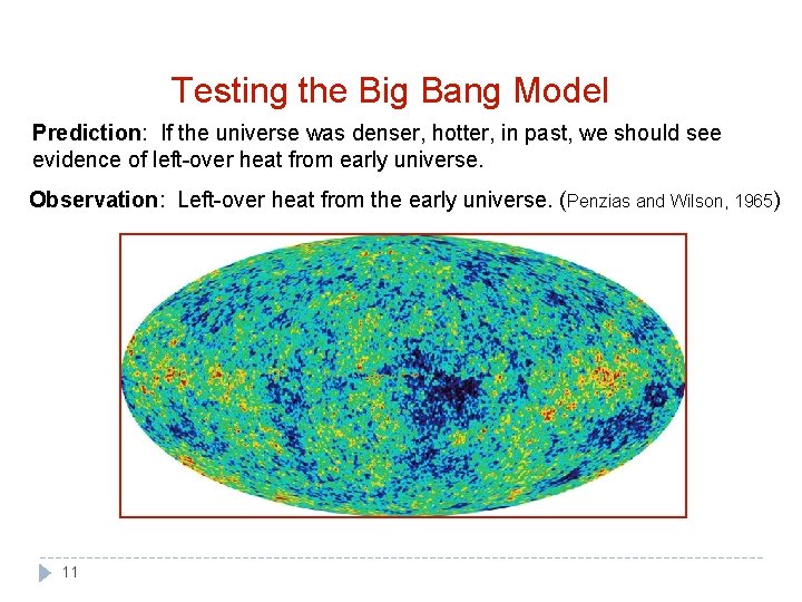 Testing the Big Bang Model Prediction: If the universe was denser, hotter, in past,