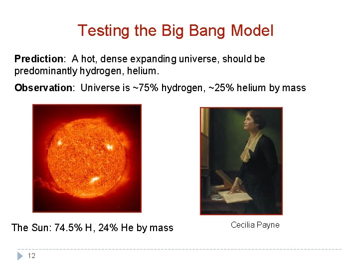 Testing the Big Bang Model Prediction: A hot, dense expanding universe, should be predominantly