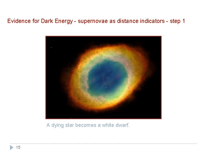 Evidence for Dark Energy - supernovae as distance indicators - step 1 A dying