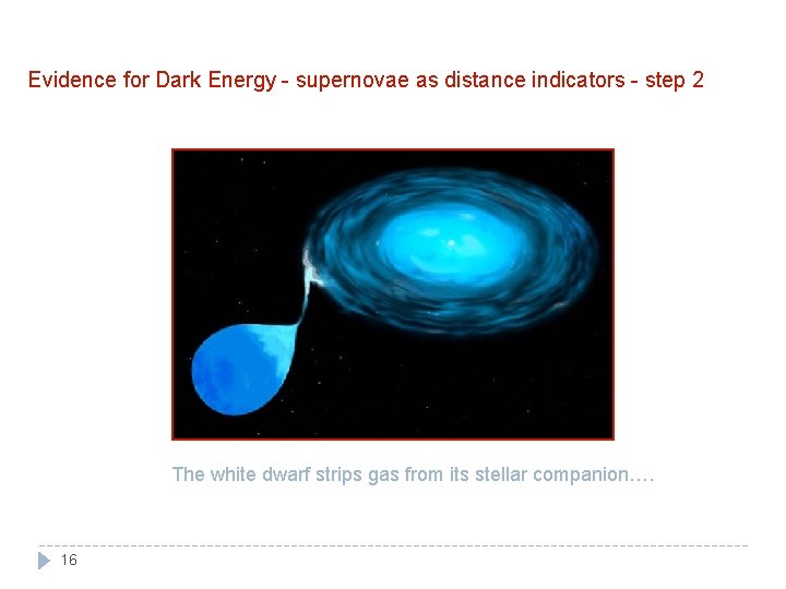 Evidence for Dark Energy - supernovae as distance indicators - step 2 The white