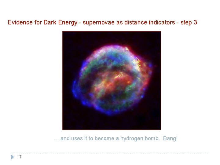 Evidence for Dark Energy - supernovae as distance indicators - step 3 …. and