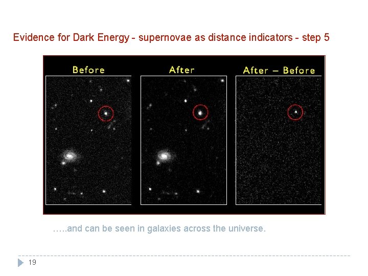 Evidence for Dark Energy - supernovae as distance indicators - step 5 …. .