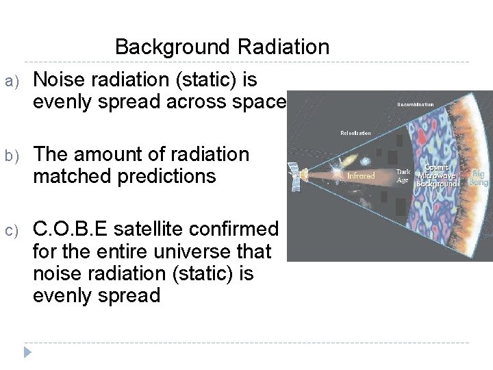 Background Radiation a) Noise radiation (static) is evenly spread across space b) The amount