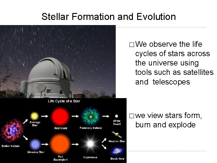 Stellar Formation and Evolution � We observe the life cycles of stars across the