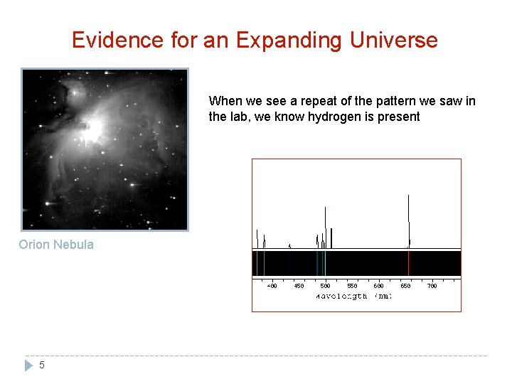 Evidence for an Expanding Universe When we see a repeat of the pattern we