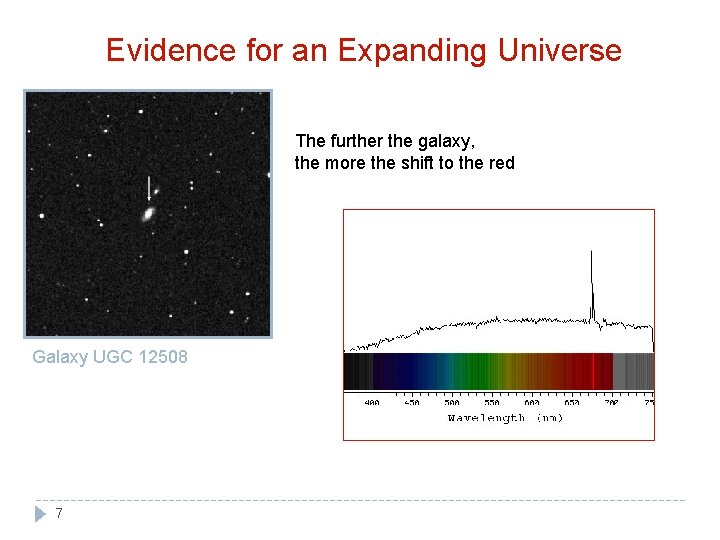 Evidence for an Expanding Universe The further the galaxy, the more the shift to