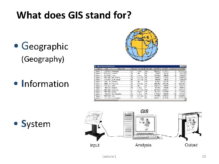  What does GIS stand for? • Geographic (Geography) • Information • System Lecture