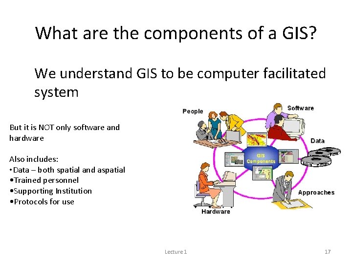 What are the components of a GIS? We understand GIS to be computer facilitated