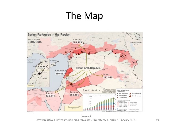 The Map Lecture 1 http: //reliefweb. int/map/syrian-arab-republic/syrian-refugees-region-20 -january-2014 19 