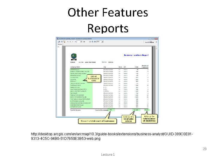 Other Features Reports http: //desktop. arcgis. com/en/arcmap/10. 3/guide-books/extensions/business-analyst/GUID-389 C 0 E 819313 -4 C