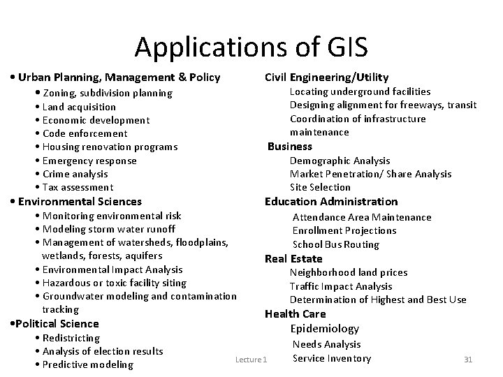 Applications of GIS • Urban Planning, Management & Policy • Zoning, subdivision planning Civil