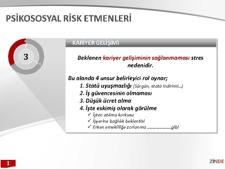 KARİYER GELİŞİMİ 3 Beklenen kariyer gelişiminin sağlanmaması stres nedenidir. Bu alanda 4 unsur belirleyici