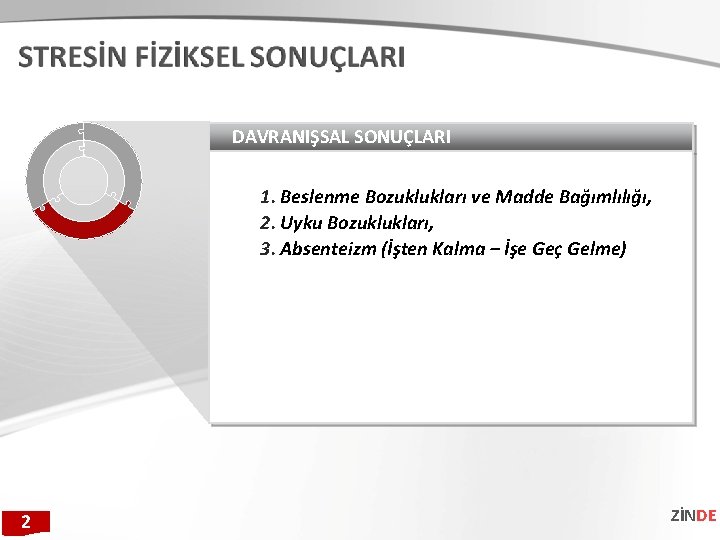 DAVRANIŞSAL SONUÇLARI 1. Beslenme Bozuklukları ve Madde Bağımlılığı, 2. Uyku Bozuklukları, 3. Absenteizm (İşten