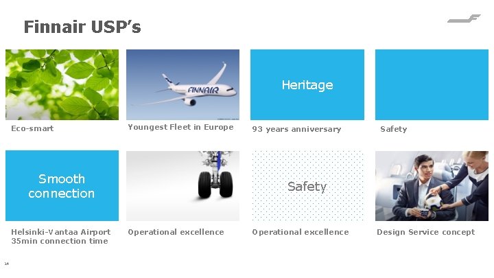 Finnair USP’s Heritage Eco-smart Youngest Fleet in Europe Smooth connection Helsinki-Vantaa Airport 35 min